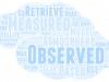 Word cloud publications