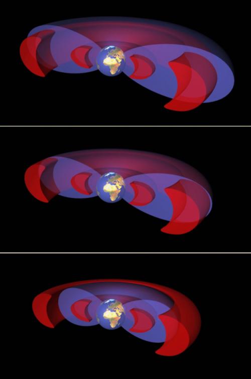 Ceintures de radiations (en rouge)