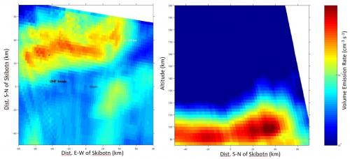 Taux d’émission volumique reconstruit 