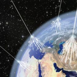 Rayons cosmiques pénétrant dans l’atmosphère