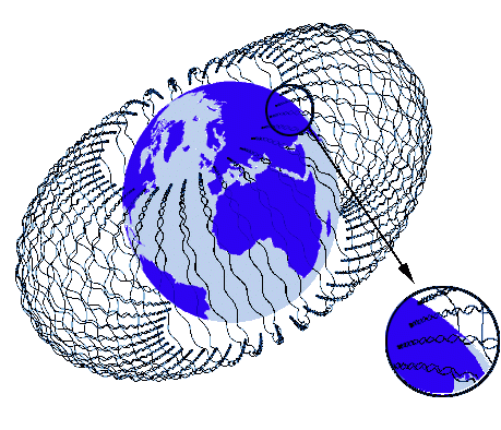 Trajectoire suivie par les particules des ceintures de Van Allen