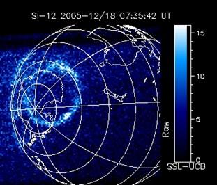 Ovale auroral latitude