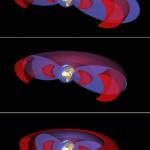 Ceintures de radiations (en rouge)
