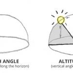 angle lumiere atmosphere
