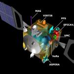 Installation des instruments sur Venus Express